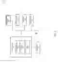 Fig. 03 - Secure system memory training
