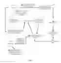 Fig. 03 - Method, client, and system for testing application
