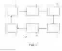 Fig. 02 - Method and system for detecting the vulnerability of an onboard device