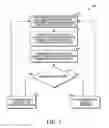 Fig. 04 - Printer identity and security