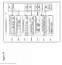 Fig. 04 - Cryptographic unit for public key infrastructure (PKI) operations