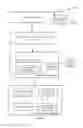 Fig. 07 - Unified instance authorization based on attributes and hierarchy assignment