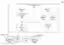Fig. 01 - Controlling privacy in a face recognition application