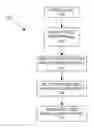 Fig. 01 - Searching using encrypted client and server maintained indices