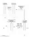 Fig. 05 - Searching using encrypted client and server maintained indices