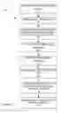 Fig. 11 - Searching using encrypted client and server maintained indices