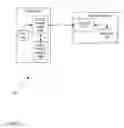 Fig. 13 - Searching using encrypted client and server maintained indices