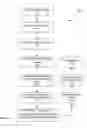 Fig. 16 - Searching using encrypted client and server maintained indices