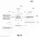 Fig. 18 - Searching using encrypted client and server maintained indices