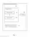 Fig. 02 - System and method for confidential data management