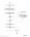 Fig. 16 - Fibers with physical features used for coding