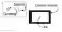 Fig. 01 - System and method enabling location, identification, authentication and ranging with social networking features