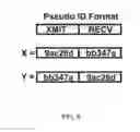 Fig. 05 - System and method enabling location, identification, authentication and ranging with social networking features