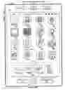 Fig. 181 - Device, method, and graphical user interface for manipulating user interfaces based on fingerprint sensor inputs