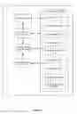 Fig. 45 - Device, method, and graphical user interface for manipulating user interfaces based on fingerprint sensor inputs