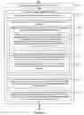 Fig. 69 - Device, method, and graphical user interface for manipulating user interfaces based on fingerprint sensor inputs