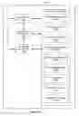 Fig. 98 - Device, method, and graphical user interface for manipulating user interfaces based on fingerprint sensor inputs