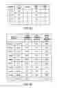 Fig. 09 - Analyzing digital holographic microscopy data for hematology applications