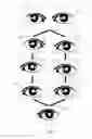 Fig. 02 - Biometric method