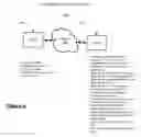 Fig. 06 - Activity recognition systems and methods