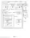 Fig. 07 - Data entry system with drawing recognition