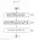Fig. 08 - Information processing apparatus, information processing method, and storage medium to estimate queue waiting time