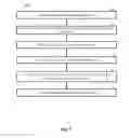 Fig. 06 - Extracting card identification data