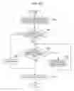Fig. 10 - SETTING APPARATUS, SETTING METHOD, AND STORAGE MEDIUM
