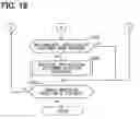 Fig. 16 - Pedestrian detection device and pedestrian detection method