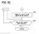 Fig. 20 - Pedestrian detection device and pedestrian detection method