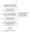 Fig. 01 - Database for detecting counterfeit items using digital fingerprint records