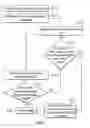 Fig. 02 - Methods for compressing and decompressing texture tiles and apparatuses using the same