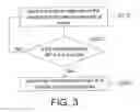 Fig. 04 - Classification method, classification module and computer program product using the same