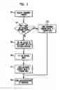 Fig. 02 - Method and Apparatus for Storing Increment Values Without Using an Increment Counter
