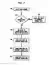Fig. 04 - Method and Apparatus for Storing Increment Values Without Using an Increment Counter