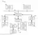 Fig. 01 - Methods and apparatus for RFID communications in a process control system
