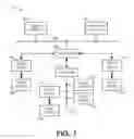 Fig. 02 - Methods and apparatus for RFID communications in a process control system