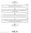Fig. 07 - Methods and apparatus for RFID communications in a process control system