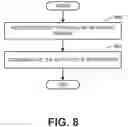 Fig. 09 - Methods and apparatus for RFID communications in a process control system