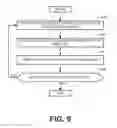 Fig. 10 - Methods and apparatus for RFID communications in a process control system