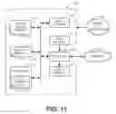 Fig. 12 - Methods and apparatus for RFID communications in a process control system