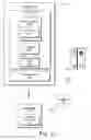 Fig. 03 - RFID tags in wearables