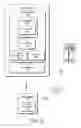 Fig. 06 - RFID tags in wearables