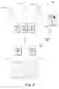 Fig. 09 - RFID tags in wearables