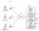 Fig. 01 - Cognitive online meeting assistant facility