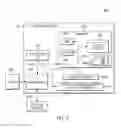 Fig. 09 - Cognitive online meeting assistant facility