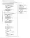 Fig. 01 - SYSTEM AND METHOD FOR BODY SCANNING AND AVATAR CREATION