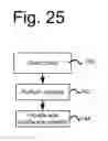 Fig. 24 - SYSTEM AND METHOD FOR BODY SCANNING AND AVATAR CREATION