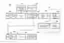 Fig. 01 - Active Learning Method for Training Artificial Neural Networks