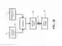 Fig. 06 - Active Learning Method for Training Artificial Neural Networks